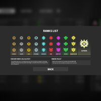 Aimbeast Update Download