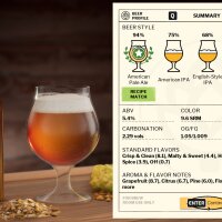 Brewmaster: Beer Brewing Simulator Torrent Download