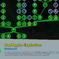 Cauldron PC Crack