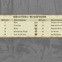 Chickamauga Battles Update Download