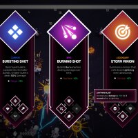 Core Devourer PC Crack