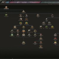 Country Pack - Hearts of Iron IV: Graveyard of Empires PC Crack