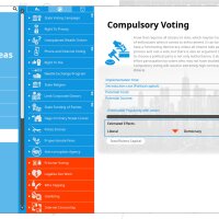 Democracy 4 - Voting Systems Repack Download