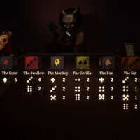 Dice Eater: A Supernatural Mystery Card Game Update Download