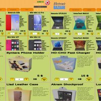 Electronic shop simulator Update Download