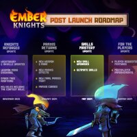 Ember Knights Update Download