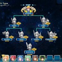 Empire of Angels IV Crack Download