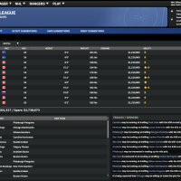 Franchise Hockey Manager 12 PC Crack