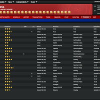 Franchise Hockey Manager 12 Crack Download