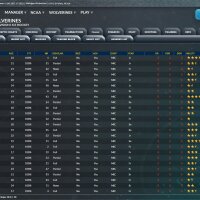 Franchise Hockey Manager 9 PC Crack