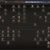 Hearts of Iron IV: Trial of Allegiance PC Crack