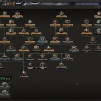 Hearts of Iron IV Update Download