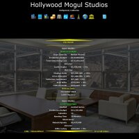 Hollywood Mogul 4 PC Crack