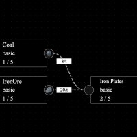 Incremental Factory Crack Download