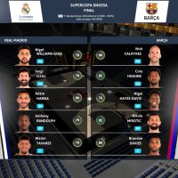 International Basketball Manager 22 Update Download