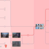 Love Is All Around Update Download