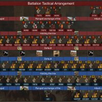 Monarch : Medieval Remastered Torrent Download