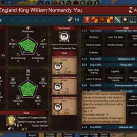 Monarch : Medieval Remastered PC Crack