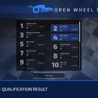 Open Wheel Manager Torrent Download