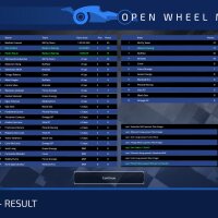 Open Wheel Manager Repack Download