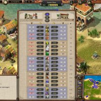 Port Royale 2 Crack Download