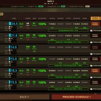 Private Military Manager: Tactical Auto Battler Crack Download