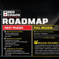 Red Chaos - The Strict Order Update Download