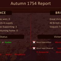 Small Wars: Mohicans PC Crack