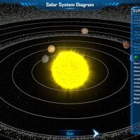 Solar Systems For Kids Crack Download