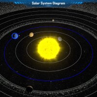 Solar Systems For Kids Repack Download