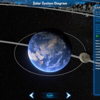 Solar Systems For Kids Update Download