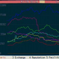 STONKS-9800: Stock Market Simulator Repack Download