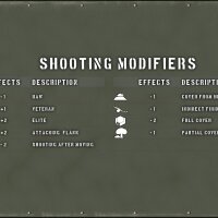 Tank Battle: East Front Torrent Download