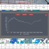 THE BEST INVESTOR PC Crack