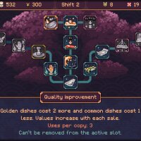 The Way of the Tray: Japanese Restaurant Simulator 🍙 Crack Download