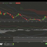 Trade Bots: A Technical Analysis Simulation Torrent Download