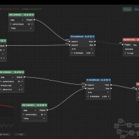 Trade Bots: A Technical Analysis Simulation PC Crack