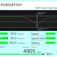 TRAIN CREW Update Download