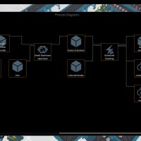 uFactory Crack Download